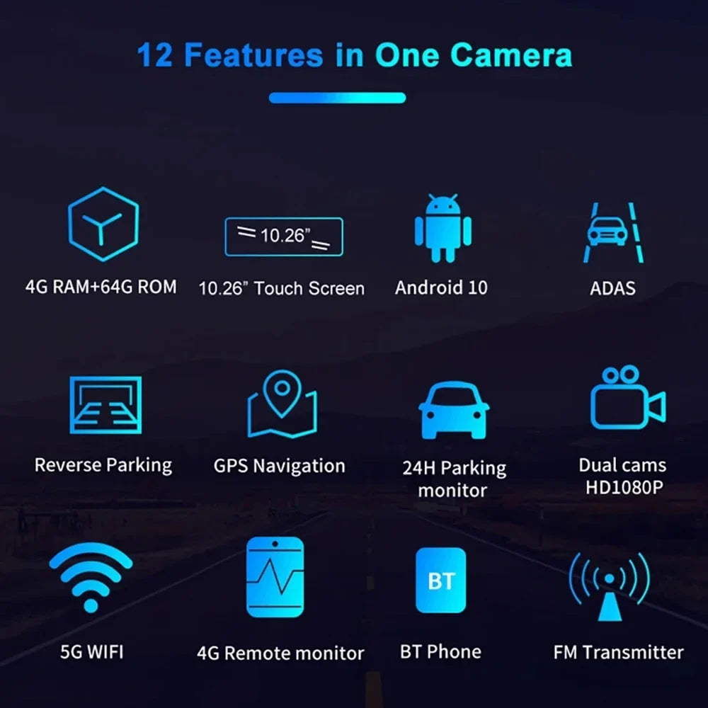 Walmeck Inch 10.0 Navigation DVR Camera Android Dashcam Car Dual 10.26 GPS