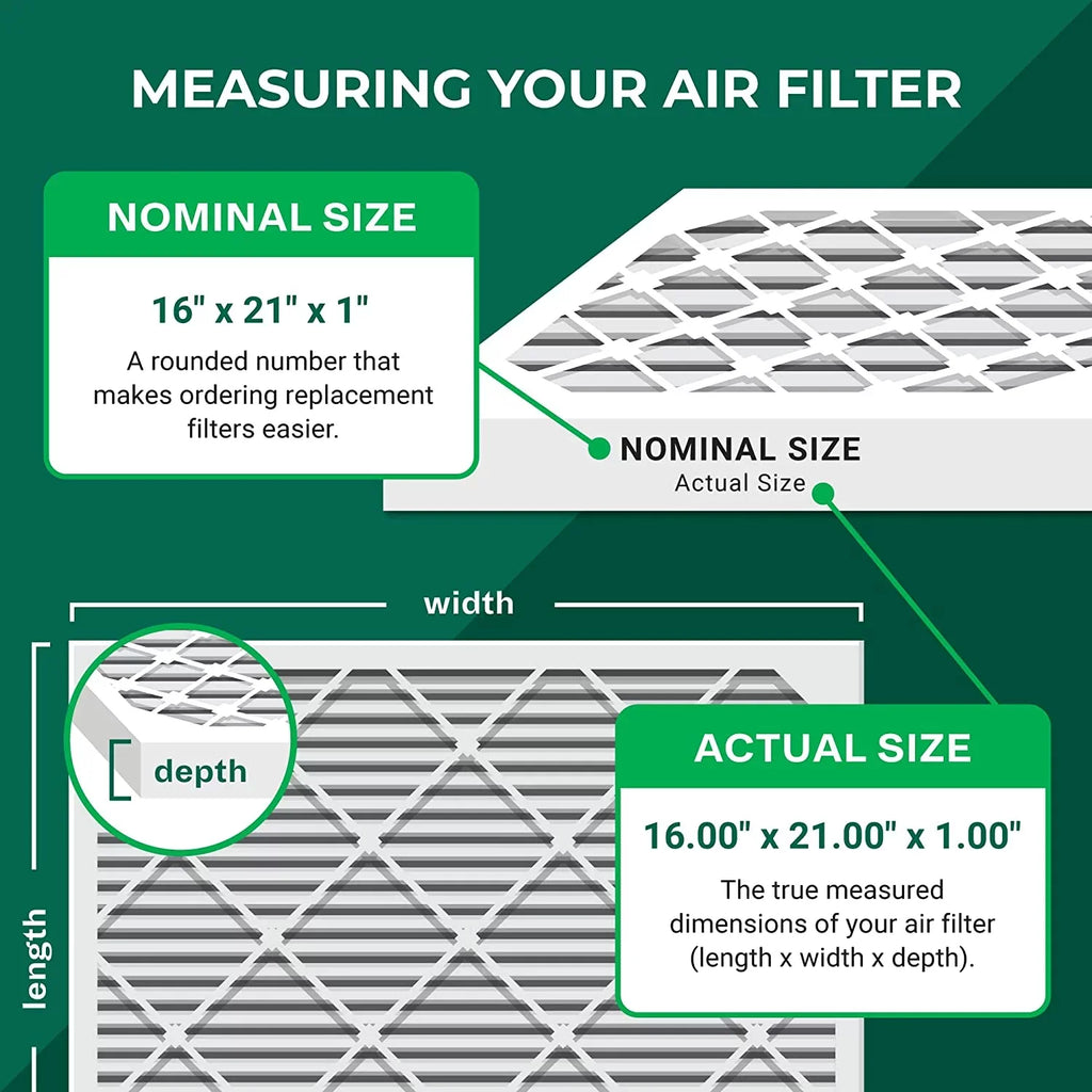 Pleated Filterbuy Air (5-Pack) MERV 16x21x1 13 Furnace AC HVAC Filters