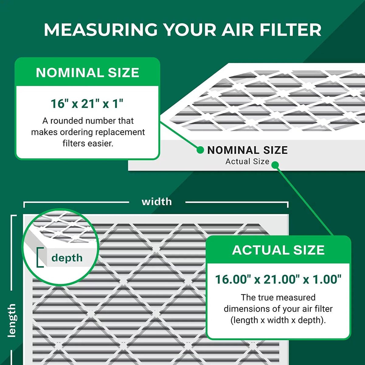 Pleated Filterbuy Air (5-Pack) MERV 16x21x1 13 Furnace AC HVAC Filters