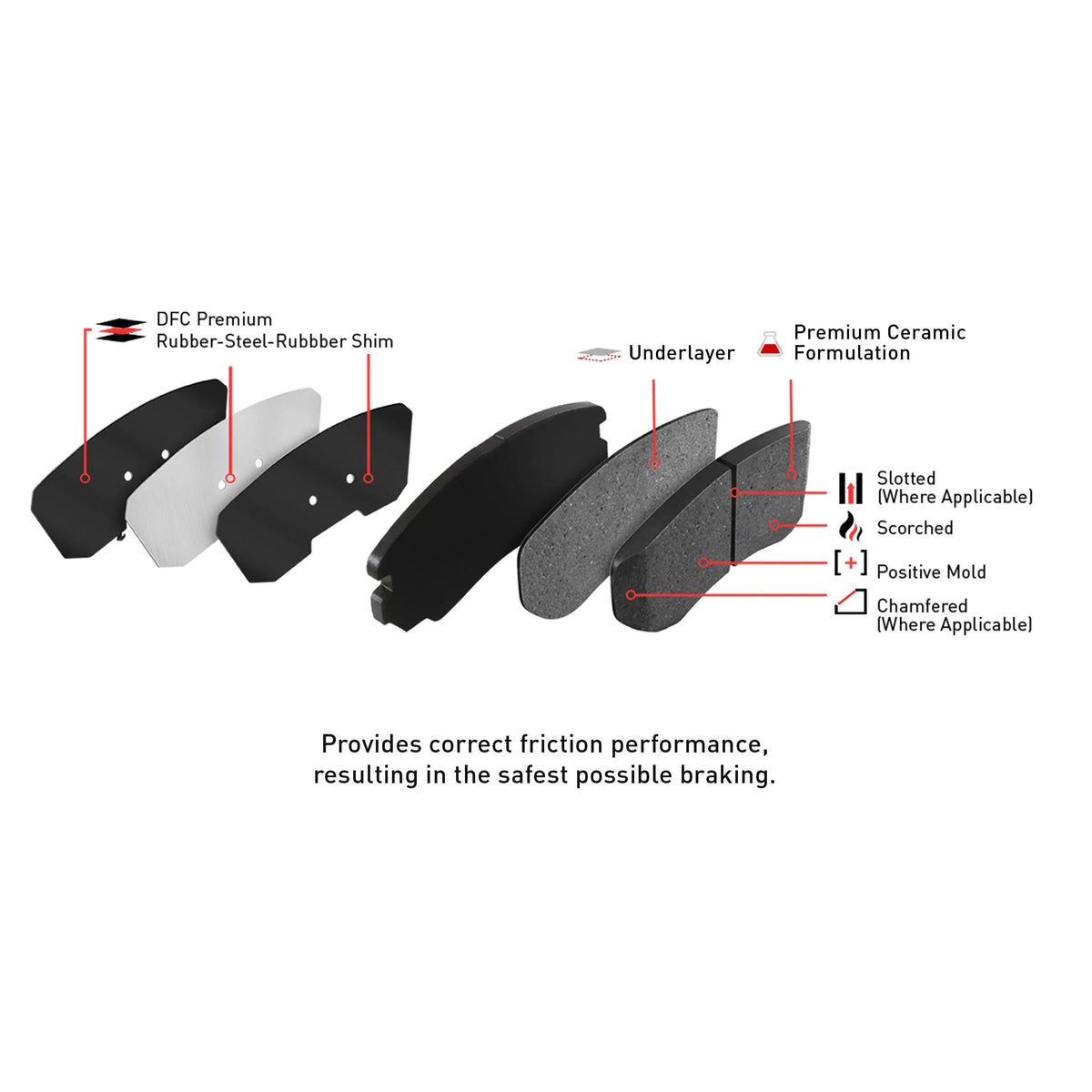 Geospec Brake MALIBU, CHEVROLET Front LIMITED includes Company Friction 2016 Hardware 4312-45013 MALIBU Fits 3000 CHEVROLET 2013-2015 with Ceramic Series Brake Pads Dynamic Rotors select: