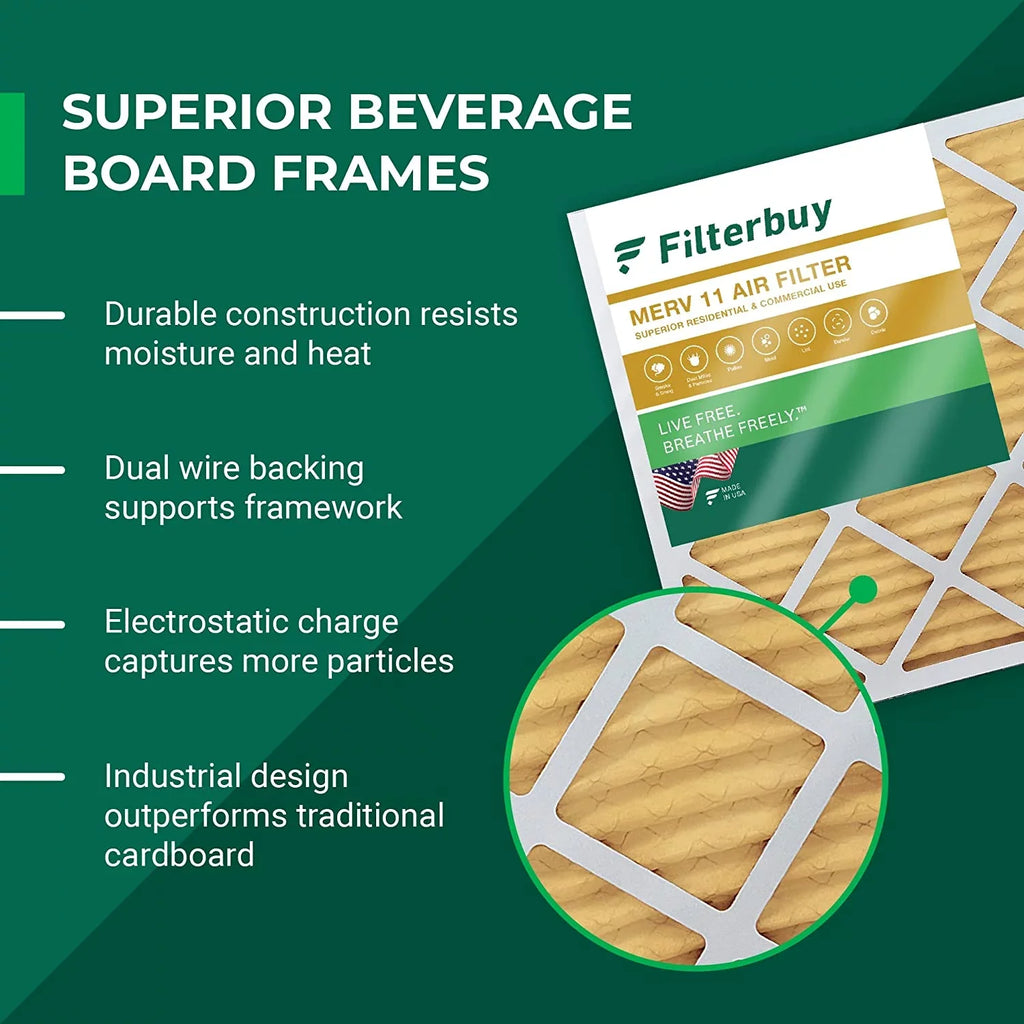 11 Filterbuy MERV Filters Air Furnace 20x32x1 Pleated HVAC AC (3-Pack)