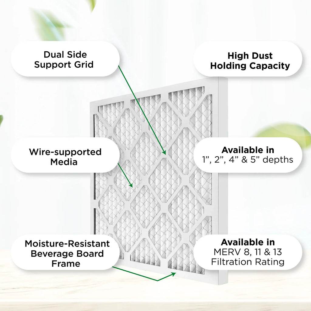 MERV Pamlico. 4" Furnace 3-3/4 19-1/2 Pleated MPR Pack. 20x20x4 1000 Filters Actual x 11, 19-1/2 x by 3 dimension: AC Air