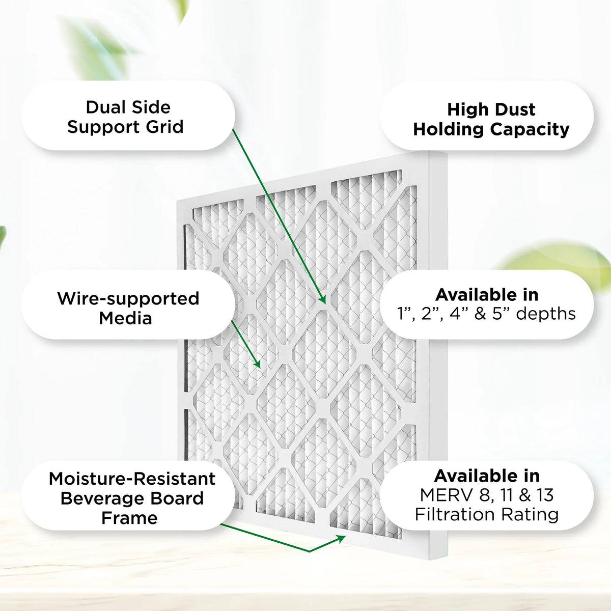 MERV Pamlico. 4" Furnace 3-3/4 19-1/2 Pleated MPR Pack. 20x20x4 1000 Filters Actual x 11, 19-1/2 x by 3 dimension: AC Air