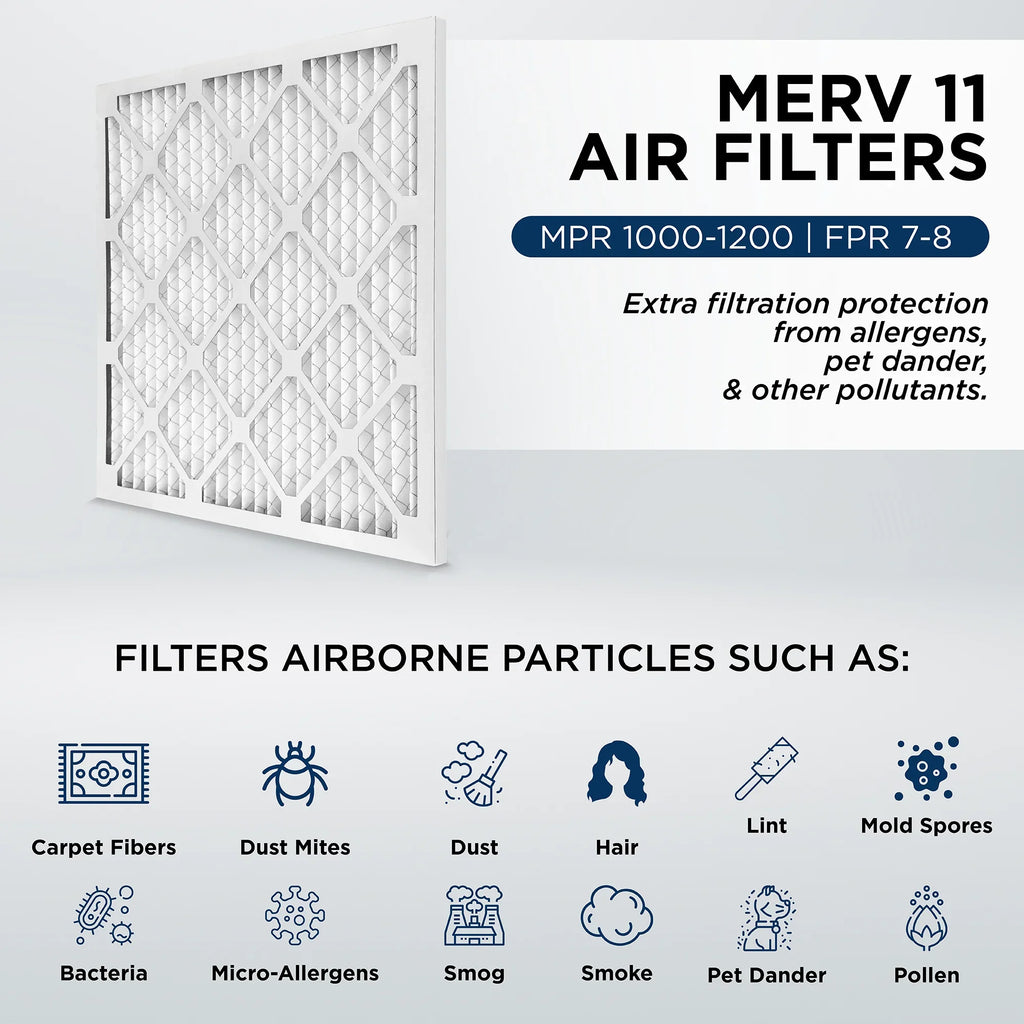 MERV Pamlico. 4" Furnace 3-3/4 19-1/2 Pleated MPR Pack. 20x20x4 1000 Filters Actual x 11, 19-1/2 x by 3 dimension: AC Air