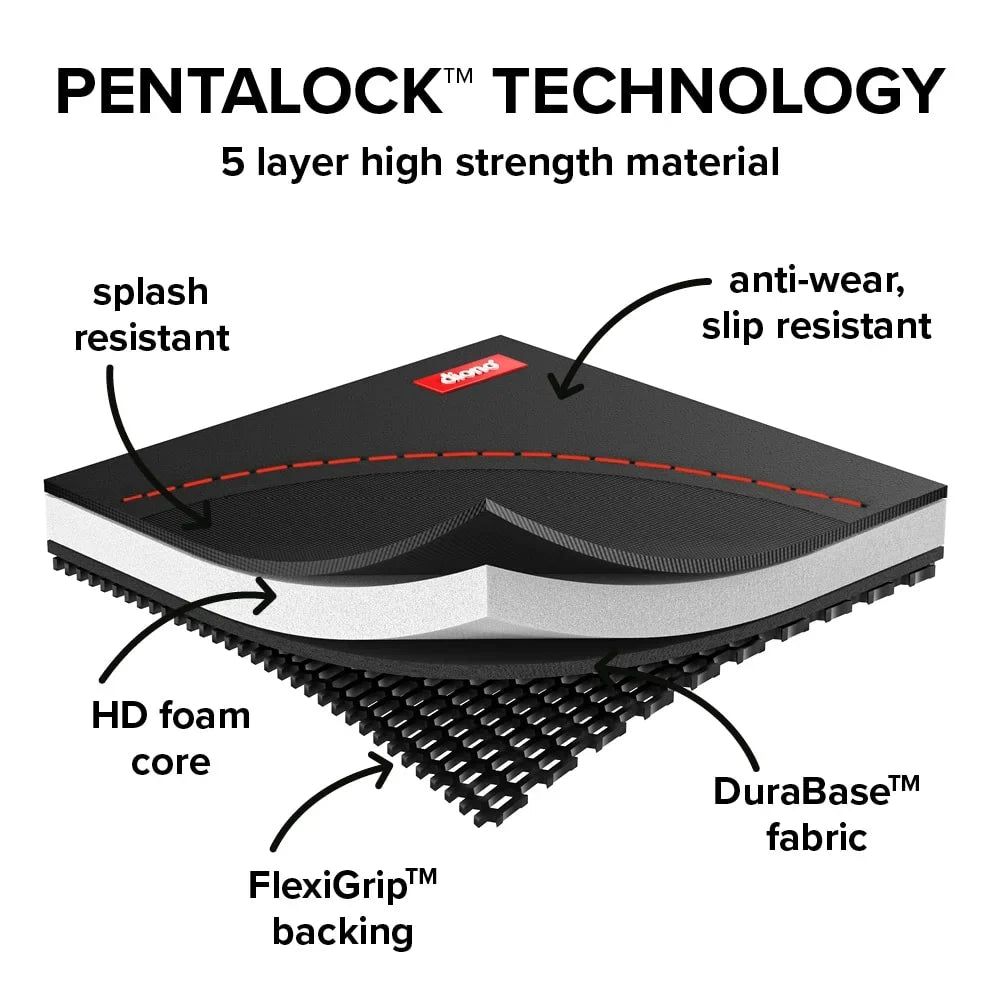 Tested, Black Pack Super Resistant, Car liquid Protector, Mat 2 Seat Crash Diono