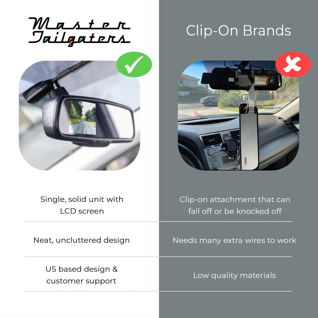 7" Video with LCD Universal Tailgaters Rear Inputs Master Display, & Visibility Enhanced View Mirror Frameless 4